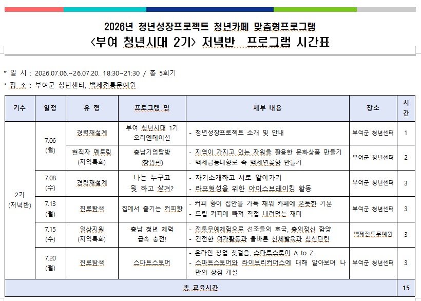 (홍보)2026 부여 청년성장프로젝트 참여자 모집